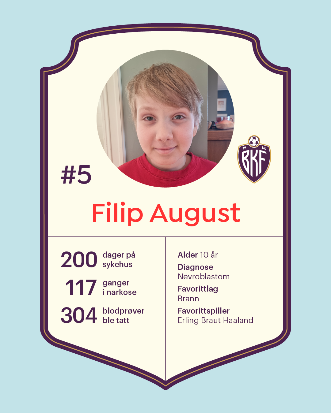 Verdens fineste lag spiller no 5
